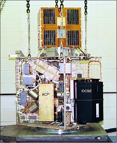 Figure 4: Backside of the JAWSAT MPA spacecraft (image credit: OSSS)