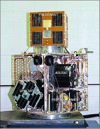 Figure 1: Photo of the fully integrated JAWSAT MPA spacecraft (image credit: OSSS) 5)