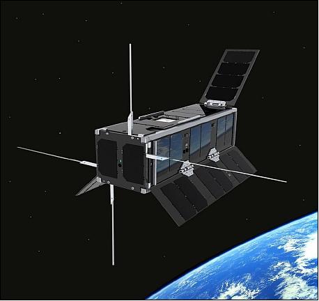 Figure 6: Illustration of the deployed UKube-1 spacecraft in orbit (image credit: Clyde Space)