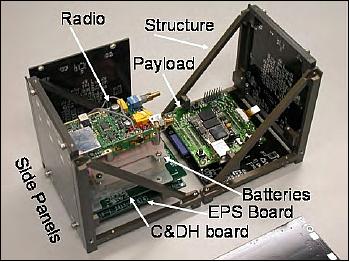 Figure 2: Illustration of CSTB1 subsystem element integration (image credit: The Boeing Corporation)