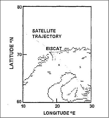 Figure 11: Map showing the satellite trajectory over the EISCAT radar, Tromsø, Norway (image credit: AFRL)