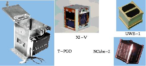 Figure 1: Illustration of T-POD and the CubeSats (image credit: TU Wien)