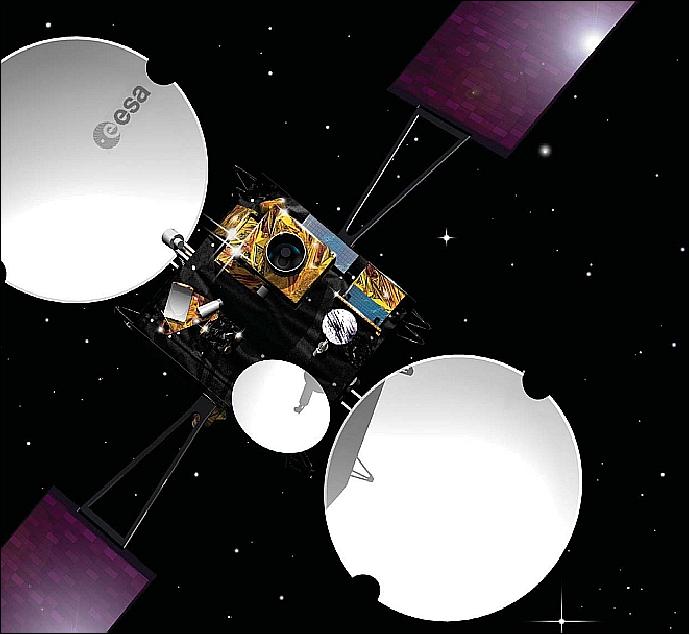 Figure 8: Artist's view of the deployed ARTEMIS spacecraft as seen from nadir (image credit: ESA)