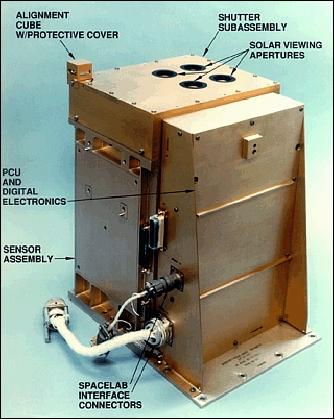 Figure 9: Photo of the ACRIM-II instrument on the ATLAS missions (image credit: NASA)