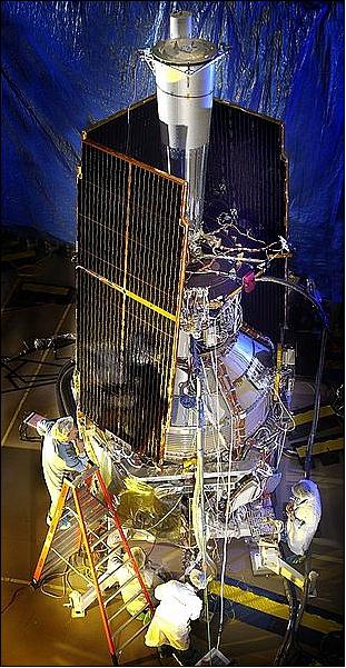 Figure 3: Photo of the GP-B spacecraft with the solar panels folded (image credit: NASA)