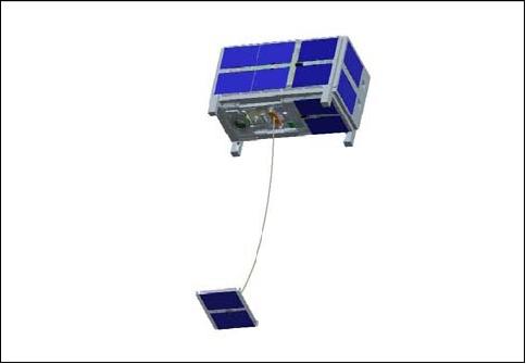 Figure 9: Schematic view of the planned tether deployment experiment at end of the mission (image credit: TITech)