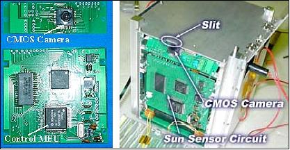 Figure 4: CMOS sun sensor circuit board (image credit: TITech)