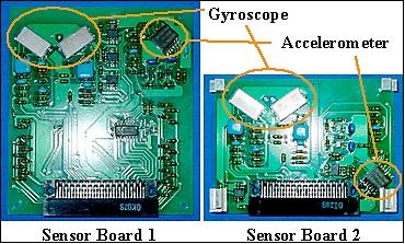 Figure 3: Circuit boards of the sensor subsystem (image credit: TITech)