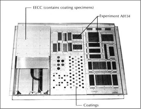 Figure 7: Exposure of spacecraft coatings experiment S0010 (image credit: NASA)