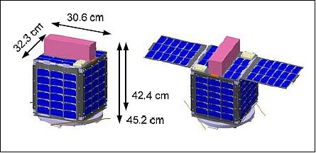 Figure 2: The LEAP structure in launch (left) and deployed configuration (image credit: NCKU)