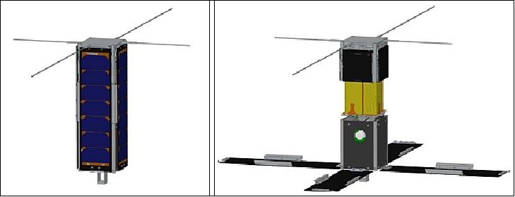 Figure 2: Left: The satellite immediately after antenna deployment, triggered on a timer after separation from the launch vehicle. Right: The satellite after solar panel deployment. The solar panels now lie in a plane at the bottom of the image (image credit: SSC)