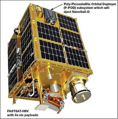 Figure 6: Illustration of the FASTSat host spacecraft with the NanoSail-D2 payload on top in a P-POD (image credit: NASA)