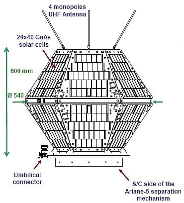 Figure 1: Line drawing of the NanoSat-01 spacecraft (image credit: INTA)