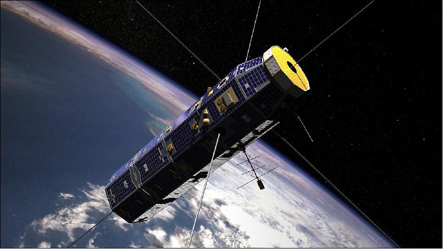 Figure 2: Artist's view of the C/NOFS spacecraft in orbit (image credit: AFRL, NASA)