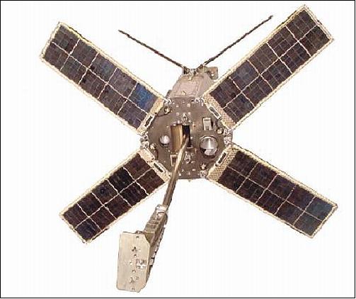Figure 1: Illustration of the Kolibri spacecraft (image credit: IKI)