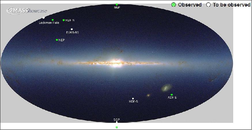 Figure 12: Observations of Deep Sky Fields (image credit: KARI)