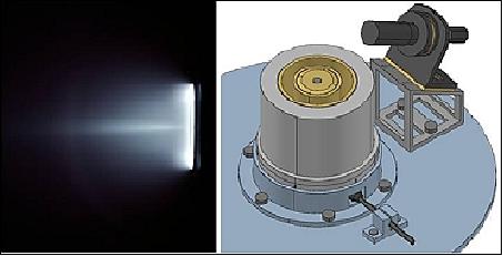 Figure 36: Photo of the produced plasma plume (left) and the layout of the thruster system (image credit: KAIST)