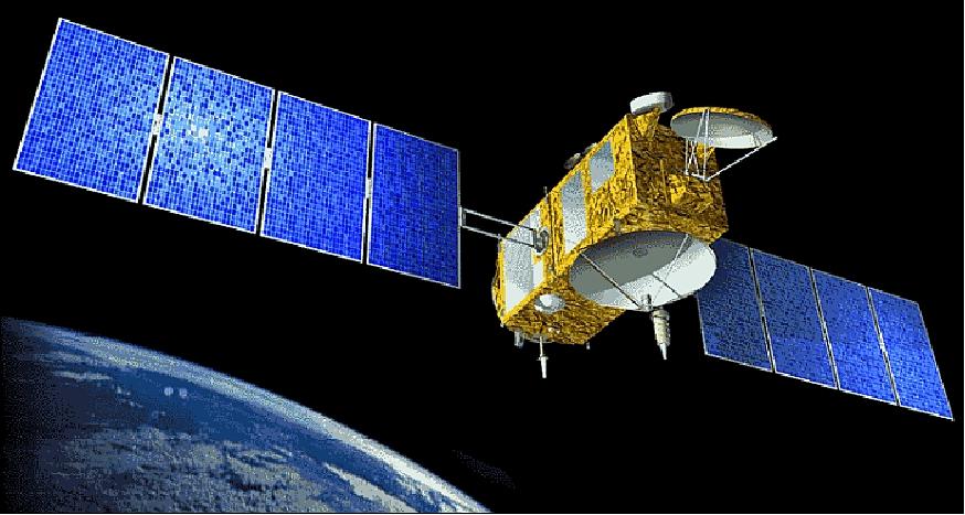 Figure 1: Artist's rendition of the Jason-1 spacecraft (image credit: CNES, JPL)