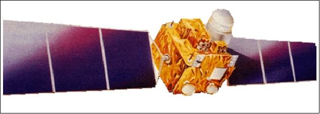 Figure 3: Artist's view of the deployed IRS-1C spacecraft (image credit: ISRO)