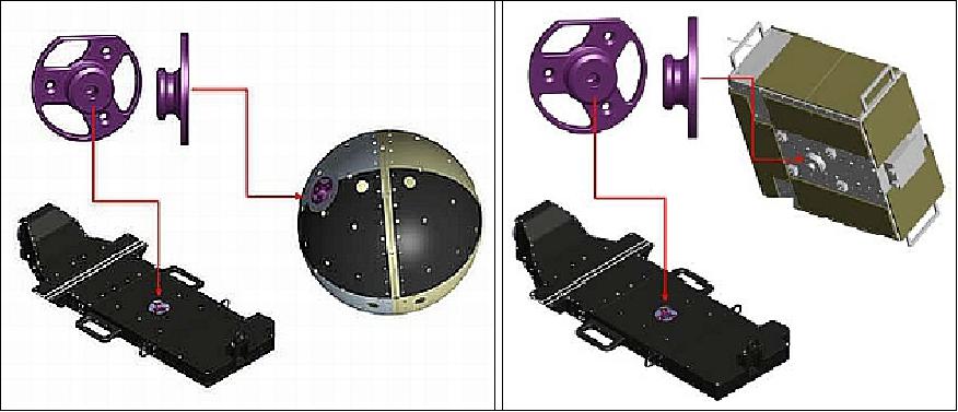 Figure 12: Left: SpinSat to Cyclops interface; right: LONESTAR to Cyclops interface (image credit: NASA/JSC, DoD/STP)