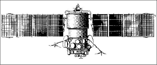Figure 4: Illustration of the Meteor-Priroda spacecraft (image credit: VNIIEM)