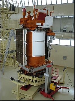 Figure 3: Photo of Meteor-M-1 in launch configuration (Roskosmos, Roshydromet/Planeta)