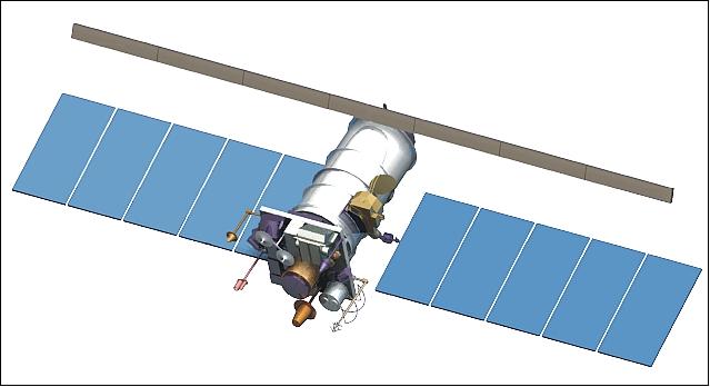 Figure 1: Illustration of the Meteor-M-1 spacecraft (image credit: Roshydromet/Planeta)