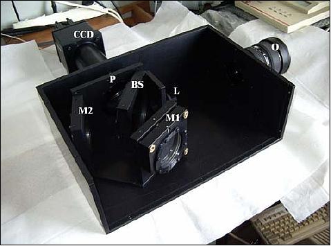 Figure 9: Photo of the internal elements of the airborne imaging interferometer (image credit: CNR/IFAC)