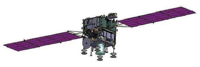 Figure 1: Illustration of the deployed Monitor-E spacecraft (image credit: Khrunichev Space Center)