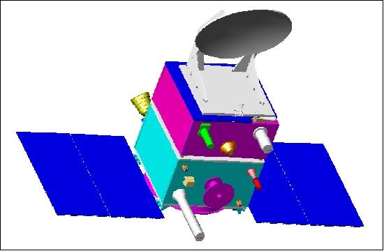 Figure 12: Artist's rendition of the SARAL spacecraft on an ISRO minisatellite bus (image credit: CNES)