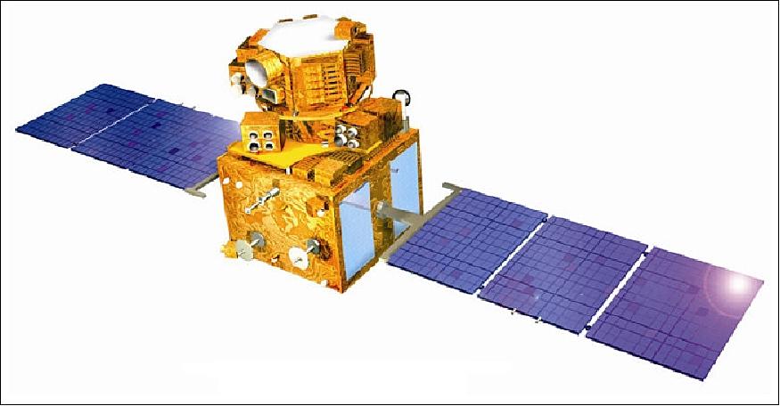 Figure 1: Illustration of the IRS-P6 spacecraft (image credit: ISRO)