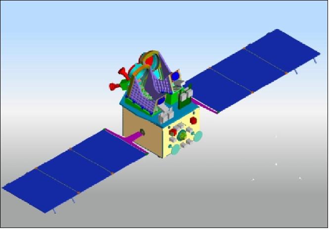 Figure 1: Artist' view of the deployed CartoSat-1 spacecraft (image credit: ISRO)