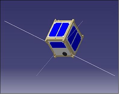 Figure 1: Illustration of the ITUpSat-1 CubeSat with deployed antennas (image Credit: ITU)