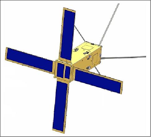 Figure 2: Artist's top view of the deployed Delfi-n3Xt nanosatellite (image credit: TU Delft)