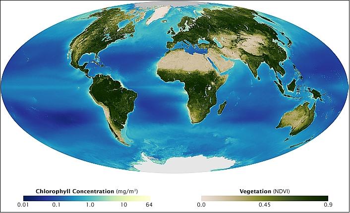 Figure 3: SeaWiFS data as a global average over the entire 13-year period 1998-2010 (image credit: NASA Ocean Color Web Team)