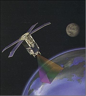 Figure 2: Artist's rendition of the deployed OrbView-2 spacecraft (image credit: NASA)