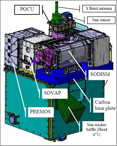 Figure 25: Alernate view of the payload accommodation on Picard (image credit: CNES)