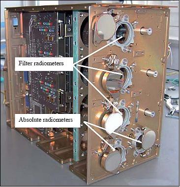 Figure 23: The PREMOS flight model with two TSI radiometers and three 4-channel sun photometers (image credit: CNES)