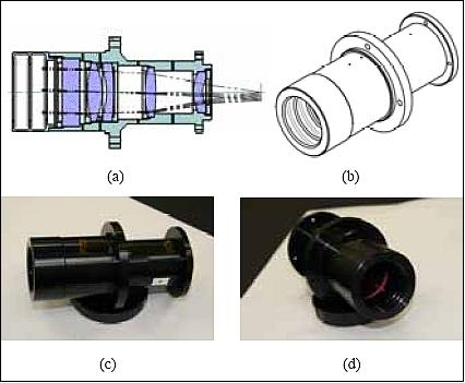 Figure 15: Various engineering model view of the camera system (image credit: OIT)