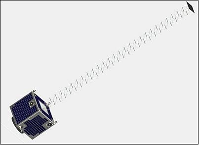 Figure 8: Schematic view of the deployed PROITERES spacecraft (image credit: OIT)