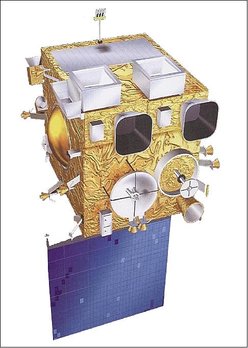 Figure 1: Illustration of the deployed INSAT-3D spacecraft (image credit: ISRO)
