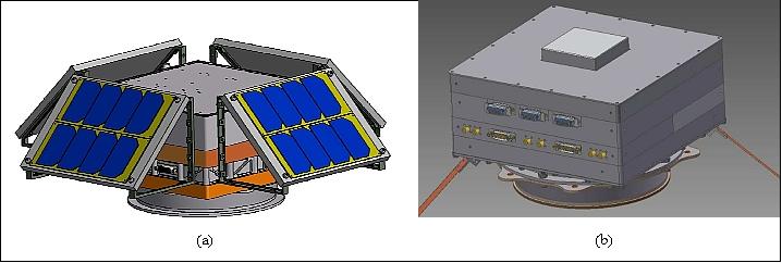 Figure 4: Illustration of the QuadSat-PnP-1 nanosatellite design (image credit: QSP-1 consortium, Ref. 3)