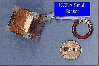 Figure 11: Photo of the 3-axis ring-core fluxgate sensor (image credit: UCLA)
