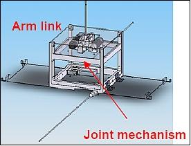 Figure 5: Mechanical system of the daughter satellite (image credit: Kagawa University)