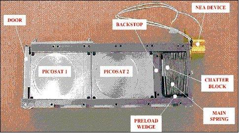 Figure 17: Inside view of the MEPSI PLA (PicoSat Launcher Assembly), image credit: AFRL