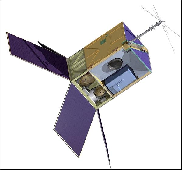 Figure 1: Illustration of the deployed STPSat-1 spacecraft (image credit: AeroAstro)