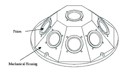Figure 12: Illustration of the LRA device (image credit: KARI)