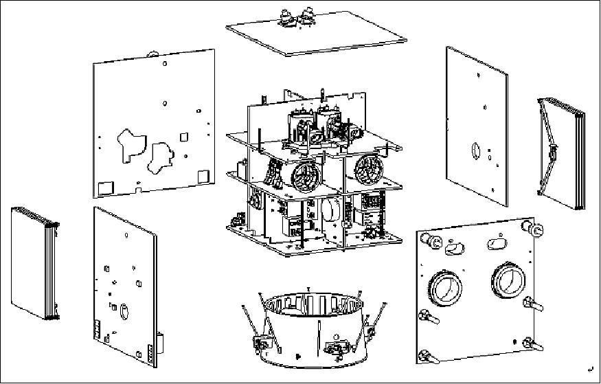 Figure 3: Schematic view of the VRSS-1 spacecraft elements (image credit: DFH Satellite Co. Ltd., Ref. 6)
