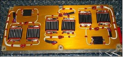 Figure 17: Thin film solar cell experiment (image credit: JAXA)