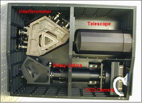 Figure 4: Photo of the SHIMMER instrument assembly (image credit: NRL)
